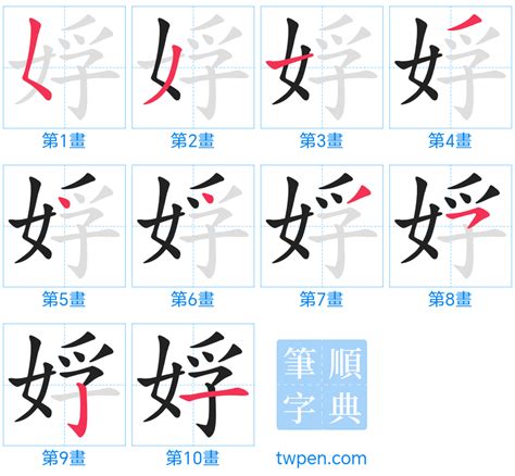 10畫字|總畫數10畫的國字一覽